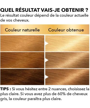 Garnier - Belle Color - Permanent coloring Blond - 110 Very very light natural blond - Buy Online on GoSupps.com
