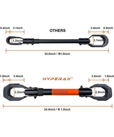 Hyperax Step Thru E Bike Adapter - Fits Up to 70lbs for E Bike Hitch Platform Rack - Compatible with LECTRIC, RAD Power, AVENTON, and More Step Thru & Folding E Bikes - Buy Online on GoSupps.com