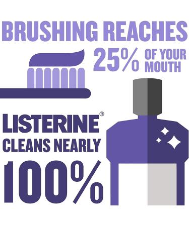 LISTERINE Total Care Fresh Mint Antiseptic Mouthwash Travel Size 3.2oz (95ml) - Pack of 12 - Buy Online on GoSupps.com