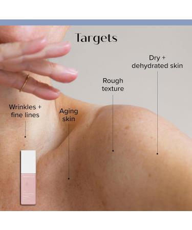 Medix 5.5 Fragrance Free Retinol Age Rewind Cream + 3% Hyaluronic Acid Hydrating Body Serum Set - Buy Online on GoSupps.com
