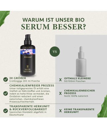 Bio Almond Oil 200ml | 100% Pure Cold-Pressed Vegan Oil for Skin Hair & Aromatherapy - Ideal for Body Care & Massage - Buy Online on GoSupps.com