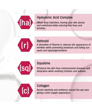 Skincyclopedia Pure Retinol Face Moisturizer & Anti-Aging Pro Matrixyl 3000 Night Cream + Squalane Hydrogel Pads Skin Firming & Texture Enhancer Treats Dark Spots Wrinkles Fine Lines & Acne Scars - Buy Online on GoSupps.com