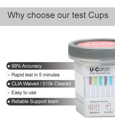 Multidrug Test Cup Kit - 12 Panel Urine Rapid Test at Home (5 Pack) - Buy Online on GoSupps.com