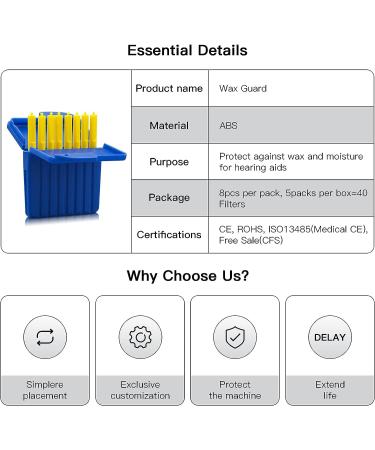 Starkey Hearing Aid Wax Guard Filters - Hearing Aid Cleaning Tool & Accessories - Buy Online on GoSupps.com