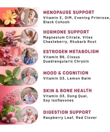 Buy 20-in-1 Menopause Supplements for Women - DIM Estrogen & Black Cohosh - Hot Flashes Relief & Perimenopause Support - Buy Online on GoSupps.com