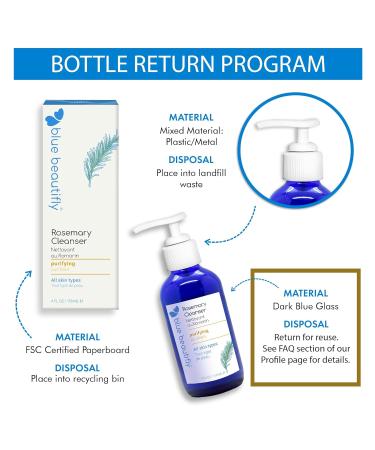 Blue Beautifly Rosemary Cleanser | Clarifies Pores Removes Dirt & Makeup | Sulfate-Free Plant-Based Hypoallergenic | 4 fl oz - International Shipping Available - Buy Online on GoSupps.com