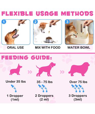 Collagen for Dogs Liquid Collagen for Dogs Dog Collagen-Skin and Coat Supplement for Dogs Collagen Dog Bacon Flavor-2 fl oz - Buy Online on GoSupps.com