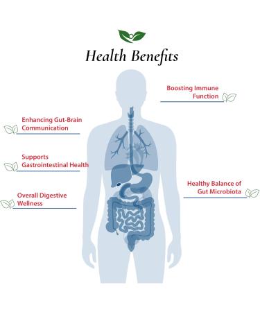 Foods For Gut Bifidobacterium Bifidum Probiotic Powder 100 Billion cfu's | Made in USA | No Additives | Digestive & Immune Support | High Potency | B. Bifidum | 30 Grams (1.05 Oz) 1.05 Ounce (Pack of 1) - Buy Online on GoSupps.com