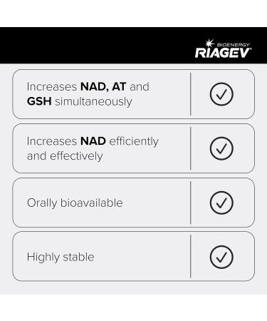 Ultra High Potency 1400mg NAD Supplement - Nicotinamide Riboside Supplement - NAD+ Nicotinamide B3 Blend with D-Ribose Niacin -with RiaGev - 3rd Party Tested (60 Count (Pack of 1)) - Buy Online on GoSupps.com