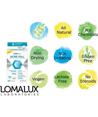 All-Natural Loma Lux Acne Pill - Dermatologist-Developed, Clears & Prevents Face & Body Acne - Buy Online on GoSupps.com