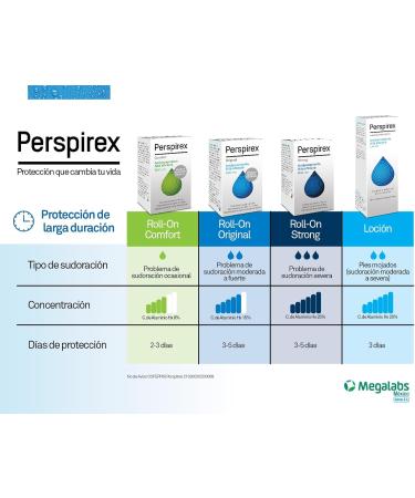 Perspirex Armpits 25 ml Ball - Buy Online on GoSupps.com