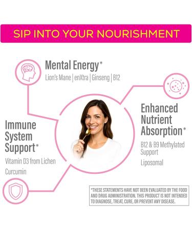 Liquid Multivitamins for Women Immune Support Supplement Liquid Vitamins for Women Multi | with B Vitamins D3 Lions Mane Ginseng Curcumin MCT Oil | Multi AM for Her Peach Mango Flavored (30 Servings) - Buy Online on GoSupps.com