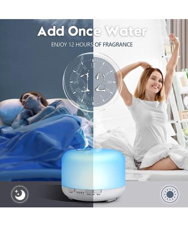 Lonid 500ml Essential Oil Diffuser - Ultrasonic Humidifier with 4 Timers & 14 Colors | BPA-Free Aroma Diffuser for Bedroom Baby Spa & Aromatherapy (Pure White) - Buy Online on GoSupps.com