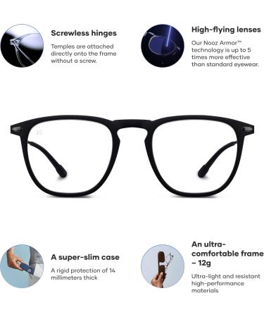 Nooz Optics Blue Light Filter Glasses for Men & Women - Square Shape Dino Collection Schwartz - Perfect for Screens Gaming & TV - Buy Online on GoSupps.com