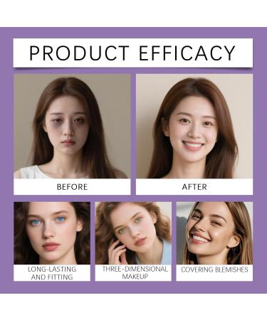 homomdy 2in1 contouring concealer stick moisturizing lightweight concealer waterresistant longlasting covering foundation hydrating and illuminating suitable for all skin tones natural*2 - Buy Online on GoSupps.com