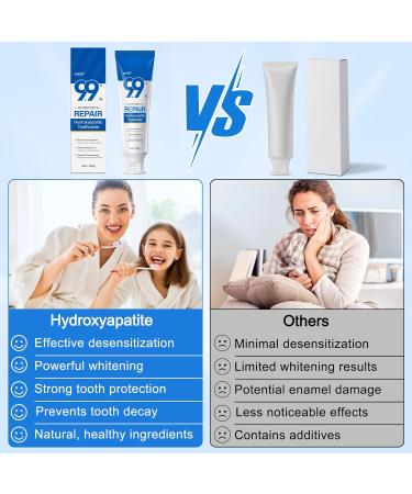 Hydroxyapatite Toothpaste 9.9% (2PCS) Nano Hydroxyapatite Toothpaste for Enamel Protection and Tooth Strengthening Gentle Mint Fresh Breath Daily Use for Oral Health - Buy Online on GoSupps.com