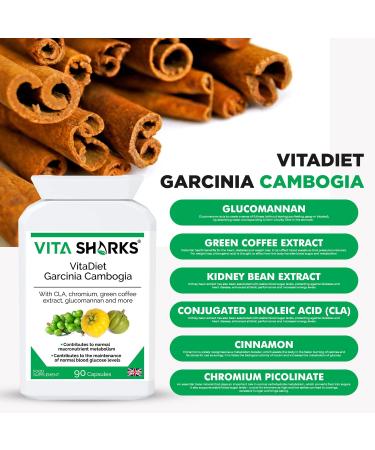 VitaDiet Garcinia Cambogia Green Coffee Extract: Thermogenic Fat Burner for Weight Management & Appetite Control - Buy Online on GoSupps.com