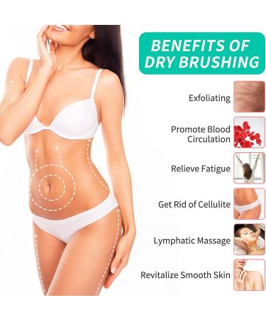 KIPRITII Ergonomic Back Scrubber - Double-Sided Shower Brush for Cellulite & Lymphatic Health (Black) - Buy Online on GoSupps.com