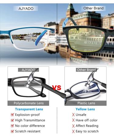 Buy 2-Pcs Magnifying Glasses | Blue Light Blocking Reading Glasses for Men & Women | 1.5x Black & Blue - Buy Online on GoSupps.com