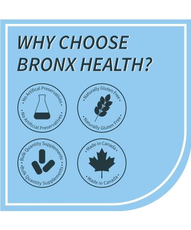 BRONX Ginger Root 1200mg Per Serving | 300 Capsules | Bulk Supplement - Buy Online on GoSupps.com