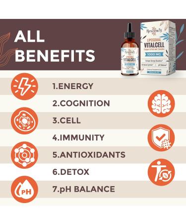 13-in-1 Liquid Oxygen & Nutrient Supplement for Energy Altitude Support Performance Antioxidant Immune Fatigue & Detox Liposomal for High Absorption pH Balance Organic Gluten Free 2 Fl Oz 2 Fl Oz (Pack of 1) - Buy Online on GoSupps.com