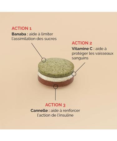 NaturAvignon Insunat Tri-Active Laboratory | 3-Layer Tablet | Banaba Cinnamon Zinc Chromium and Vitamin C | Helps Regulate Sugar Levels | Made in France - Buy Online on GoSupps.com