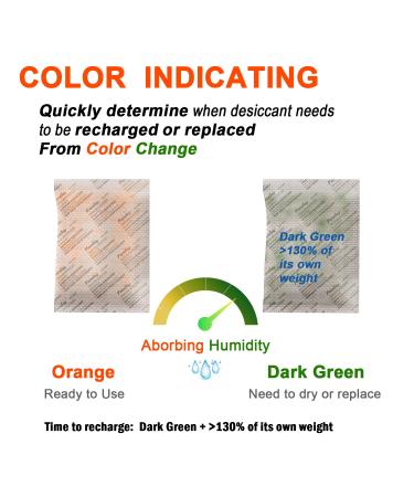 Buy FONDAY 500g Silica Gel Drying Agent - 2 Pack | Food Quality Moisture Absorber | Rapidly Reactivates | Color Change Indicator - Buy Online on GoSupps.com