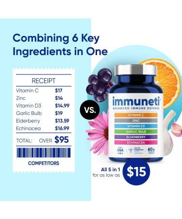 Immuneti Advanced Immune Defense - 60 Vegetarian Capsules for Enhanced Immunity - Buy Online on GoSupps.com