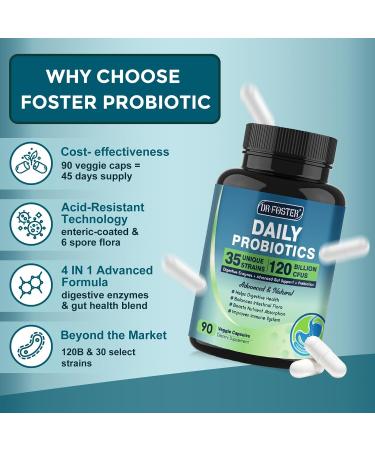 Probiotics for Women-Men Digestive Health with 120 Billion CFUs Prebiotics and Probiotics for Women-Men Digestive Enzymes Nutrient Absorption Immune Support 90 Veggie Caps (45 Days Supply) - Buy Online on GoSupps.com