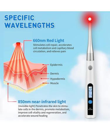 Lawind Cold Sore Treatment: Red Light Therapy for Pain Relief on Lips, Face, Body - Oral, Nose, Ear and Joint Inflammation Solution - Buy Online on GoSupps.com