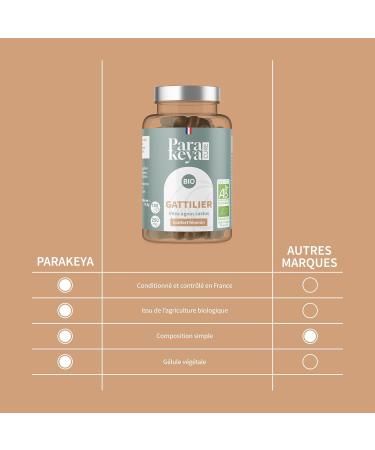 Gattilier Bio 250 mg - 180 g lules - Confort f minin & quilibre au quotidien - Compl ment alimentaire 180 unit s (Lot de 1) - Buy Online on GoSupps.com