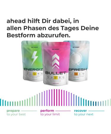 Ahead Energice Natural Vegan Pre Workout Booster 375g Vitamin B6 B12 L-Citrulline Arginine & Panax Ginseng Lemon Flavour Made in Germany - Buy Online on GoSupps.com