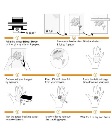 MECOLOUR Printable Temporary Tattoo Paper 5 Sets 8.5X11 | DIY Inkjet Printer Transfer Decal Paper for Skin | Festivals, Parties, Birthdays | 5 Sheets - Buy Online on GoSupps.com