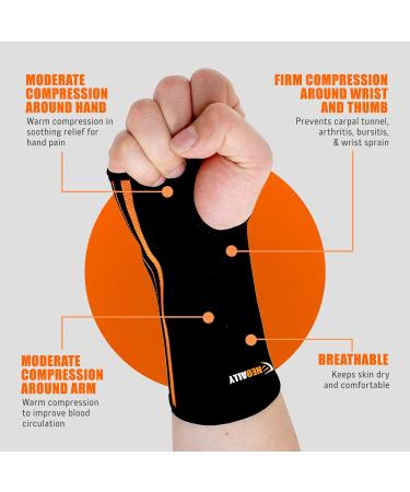 NeoAlly Carpal Tunnel Forearm & Wrist Brace - Moisture-Wicking Adjustable Wraps for Muscle Recovery & Support - Medium 2 Pack - Buy Online on GoSupps.com