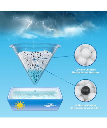 Premium Hanging Moisture Absorber for Closet - Eliminate Odors & Humidity - Buy Online on GoSupps.com