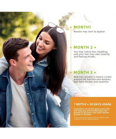  Generisch Hair Loss Spray for Men Hair Growth Serum Natural Volume 60ml For Thin/Fine Hair | Against Dry/Curly Hair Loss - Suitable for - Buy Online on GoSupps.com