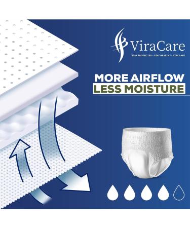 ViraCare Adult Incontinence Pull Up Pants Medium Size 12 M | Heavy Absorbent Unisex Pull Ups with Leak Stop Guards | Soft-Stretch Waistband | 12 Count Pack - Buy Online on GoSupps.com