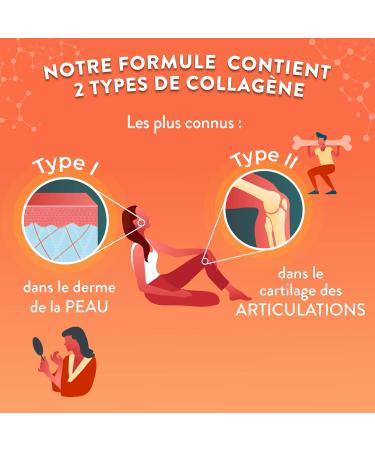 NUTRI & CO Marine Collagen Types 1 2 3 + Vit C - Skin & Joints - 5500mg of Hydrolyzed Collagen Patented by Serving - Peptides Powder Peach Flavor 180g - Made in France - Buy Online on GoSupps.com