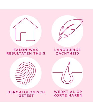 VEET EASY GEL - 30 Cold Wax Strips Underarms - Sensitive Skin - No Rubbing - Long-Lasting Hair Removal - Buy Online on GoSupps.com