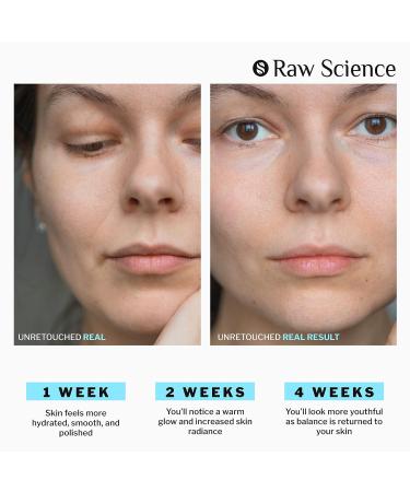 Raw Science Anti-Aging Collagen Face Moisturizer with Hyaluronic Acid - 1.7 fl oz - Buy Online on GoSupps.com