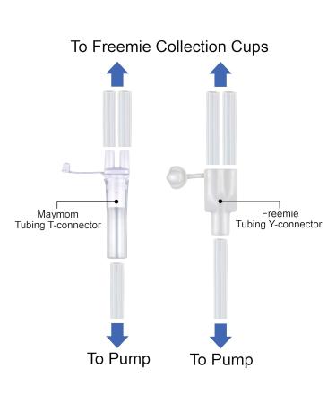 Maymom Replacement Hose for Freemie Closed System - Compatible Connection Kit 1 Set/Pack for International Shipping - Buy Online on GoSupps.com