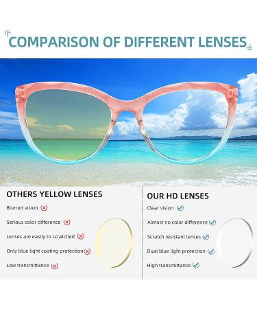 Olipunt 4 Pack Blue Light Blocking Reading Glasses for Women +1.75 - Cat Eye Computer Readers with Anti Glare UV Protection and Spring Hinge - Buy Online on GoSupps.com