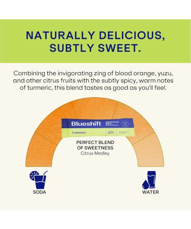 Blueshift Turmeric Citrus Medley - Turmeric Powder Packets for Water Turmeric Curcumin Supplement No Sugar Drink Mix for Natural Recovery Support - Citrus Flavor Powder Sticks (10 Pack) Stick Packs 0.15 Ounce (Pack of 10) - Buy Online on GoSupps.com