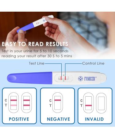 5 Blue Sensitive Pregnancy Tests - Quick 3-Minute Detection & Reliable Results for Early Pregnancy - Buy Online on GoSupps.com