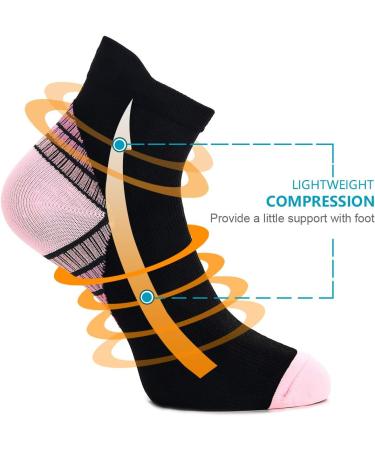 5 Pairs Lightweight Compression Socks for Men & Women - Sports Function Sneaker Socks - Perfect for Comfort & Performance - Buy Online on GoSupps.com