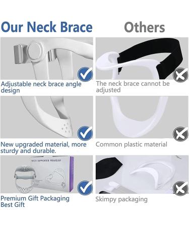 Neck Pain Relief Device - Anti-Arch Bandage & Cervical Traction for Men Women & Teens - Forward Head Posture Correction - Buy Online on GoSupps.com