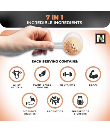 Nutrology TRIPACT Protein Powder 7-in-1 Meal Replacement Shake Creamy Chocolate (40 Servings) BCAA Natural Plant Based BCAA Powder Orange Coconut Flavor (30 Servings) - Buy Online on GoSupps.com