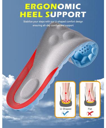 Plantar Fasciitis Insoles for Men & Women - Cloud Comfort Orthotics Arch Support Breathable & Sweat-Absorbent Shoe Inserts (Size S: US M 6.5-7/W 7.5-8.5) - Shop Internationally - Buy Online on GoSupps.com