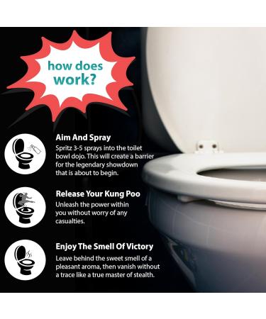 Kung Poo Fighter Toilet Spray Tropical Hibiscus (4 fl oz 3 Pack) - Buy Online on GoSupps.com